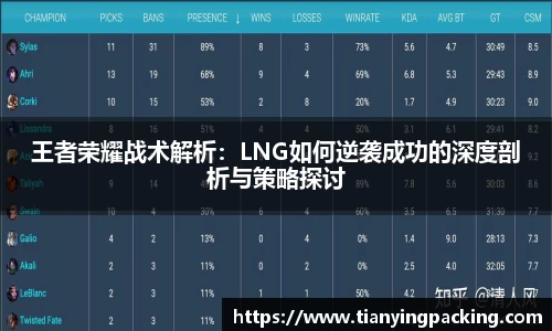 王者荣耀战术解析：LNG如何逆袭成功的深度剖析与策略探讨